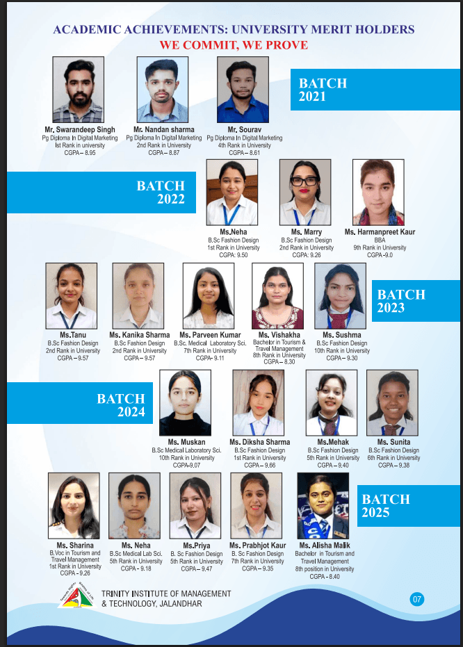 Academic Achievements: University Merit Holders - TIMT Jalandhar